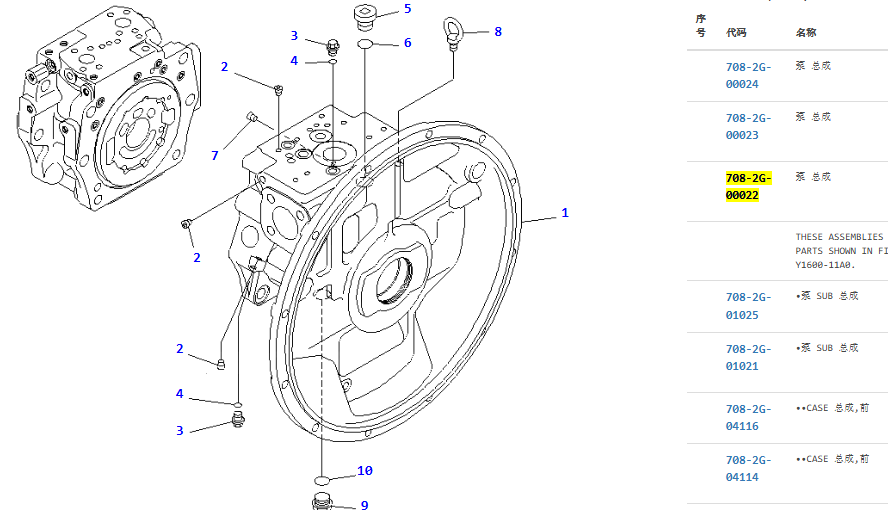 708-2G-00022 708-2G-00023 hydraulic pump For PC300-7 PC340-7K PC350-7 PC360-7 708-2G-00022 708-2G-00023 hydraulic pump For PC300-7 PC340-7K PC350-7 PC360-7