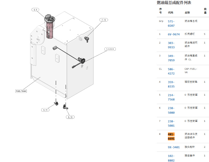481-6691 4816691 Fuel Level Sensor For CAT 320D2 330D2 336D2 329D2 326D2 323D2 329E 320E 481-6691 4816691 Fuel Level Sensor For CAT 320D2 330D2 336D2 329D2 326D2 323D2 329E 320E