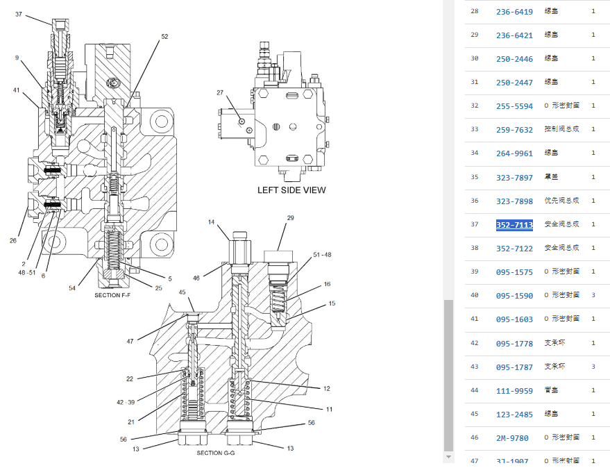 352-7113 3527113 Relief Valve For CAT 320D 320D2 321D 323D 324D 325D 328D 329D