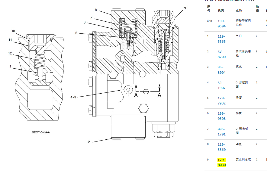 129-8030 1298030 Relief Valve For 311C 313D2 315C 315D 318C 318D 319D 320B 320C 320D 312B 321C 322B 