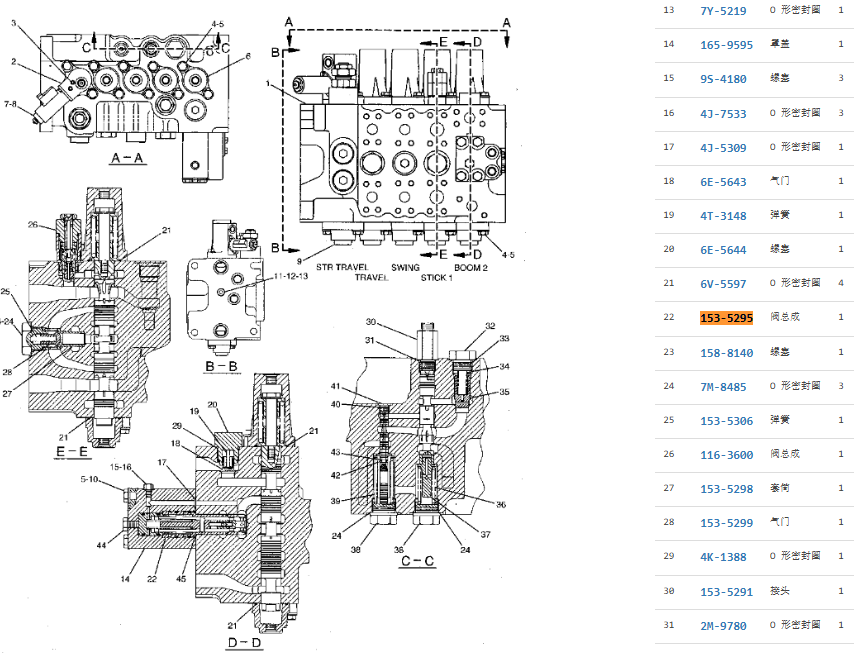 153-5295 1535295 Relief Valve For CAT 318C 319C 320C 320D 321C 322C 323D 324D 325C 153-5295 1535295 Relief Valve For CAT 318C 319C 320C 320D 321C 322C 323D 324D 325C