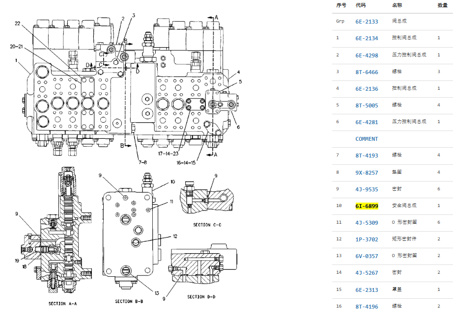 6I-6899 6I6899 Relief Valve For 320 320L 320N 322 325 325L 330 330L 6I-6899 6I6899 Relief Valve For 320 320L 320N 322 325 325L 330 330L