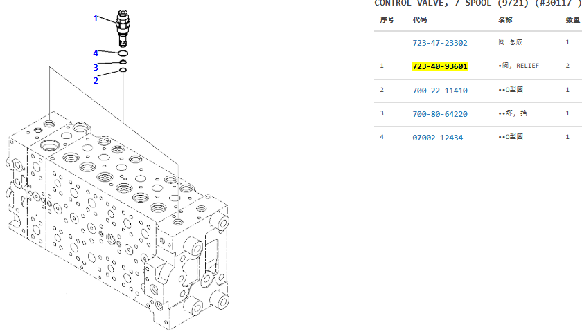 723-40-93601 7234093601 Relief Valve For PC270-8 PC200-8 PC228US-8 PC220-8 PC270-8