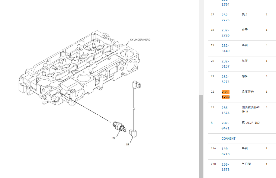 2848A127 235-1790 2351790 C4.4 1104D-44 3054 Engine Water Temperature Sensor For 320D2 312D2 313D2 2848A127 235-1790 2351790 C4.4 1104D-44 3054 Engine Water Temperature Sensor For 320D2 312D2 313D2