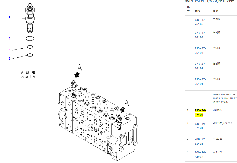 723-40-92103 7234092103 Relief Valve For PC300-7 PC340-7 PC350-7