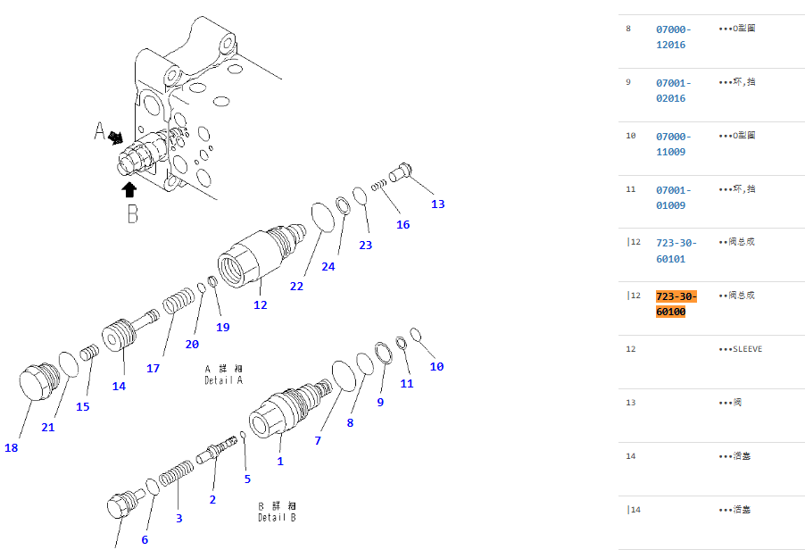723-30-60100 723-30-60101 7233060100 7233060101 Relief Valve For PC100-6 PC120-6 PC128US PS128UU