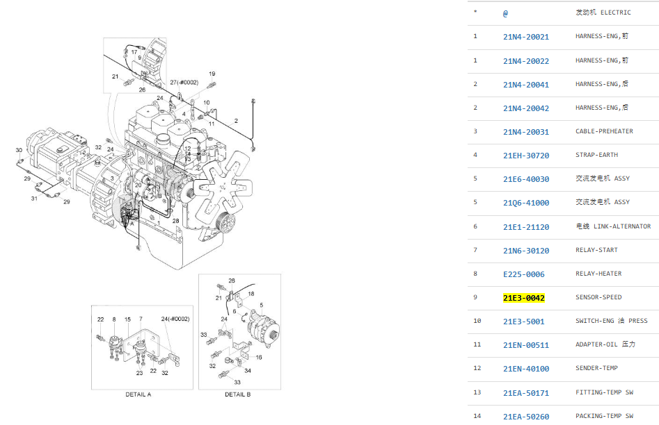 21E3-0042 Speed Sensor For R130-3 R140-3 R160-3 R170-3 R180-3 R200-3 R200-7 R210-7 R220-4 R250-7 21E3-0042 Speed Sensor For R130-3 R140-3 R160-3 R170-3 R180-3 R200-3 R200-7 R210-7 R220-4 R250-7