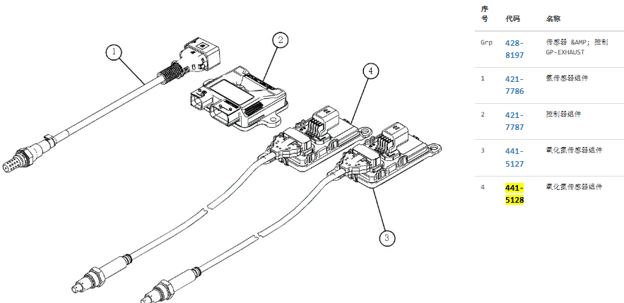 441-5128 4415127 Nitrogen Oxide Sensor For CAT 330F 336F 349F