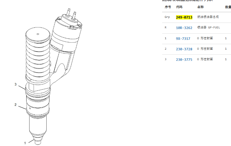 249-0713 2490713 C11 C13 Engine Fuel Injector For CAT 345C 345D 349D 972H 249-0713 2490713 C11 C13 Engine Fuel Injector For CAT 345C 345D 349D 972H