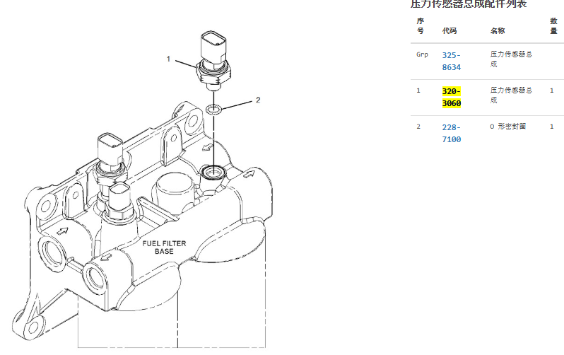 320-3060 3203060 C4.4 C7.1 Oil Pressure sensors For 312D2 312E 313D2 314E 318D2 320D 320D2 320E 336E 320-3060 3203060 C4.4 C7.1 Oil Pressure sensors For 312D2 312E 313D2 314E 318D2 320D 320D2 320E 336E