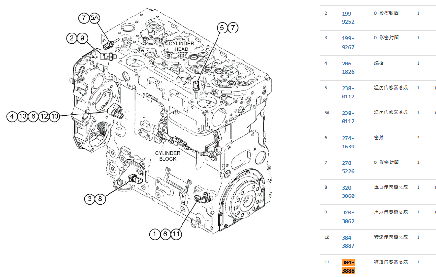 384-3888 3843888 C4.4 C7.1 Engine Camshaft Speed Sensor For CAt 325F 320D2 318D2 313D2 313F 320D2 384-3888 3843888 C4.4 C7.1 Engine Camshaft Speed Sensor For CAt 325F 320D2 318D2 313D2 313F 320D2
