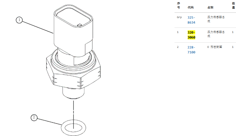 320-3060 3203060 Oil Pressure Sensor For CAT 320D2 336GC 320-3060 3203060 Oil Pressure Sensor For CAT 320D2 336GC