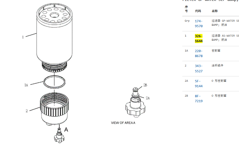 326-1644 3261644 Fuel Filter For 311D 312D 315D 319D 320D 325D 330C 330D 336D 320C 326-1644 3261644 Fuel Filter For 311D 312D 315D 319D 320D 325D 330C 330D 336D 320C