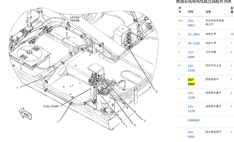 267-7967 2677967 Wiring Harness For CAT 324D 325D 329D 267-7967 2677967 Wiring Harness For CAT 324D 325D 329D