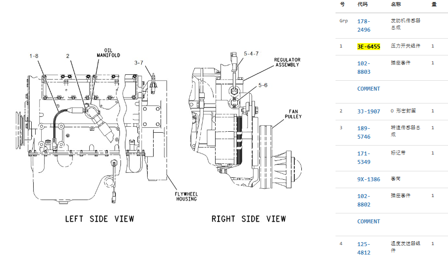 3E-6455 3E6455 Oil Pressure Switch For CAT 320B 332B 322C 325B 330B 330C 3E-6455 3E6455 Oil Pressure Switch For CAT 320B 332B 322C 325B 330B 330C
