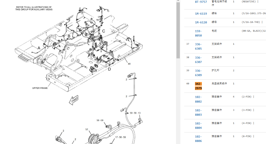 342-2979 3422979  Wiring Harness For CAT 324D 329D