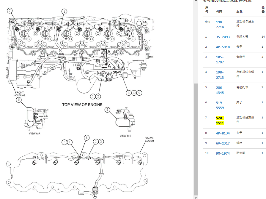 520-1511 5201511 C7 Engine Fuel Injector Wiring Harness For CAT 325D 324D 329D