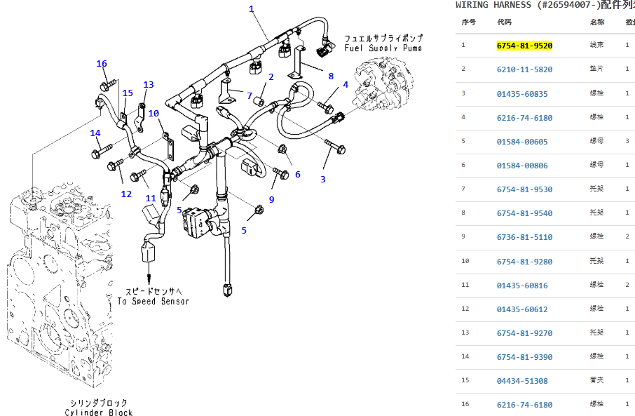 6754-81-9520 6754819520 4939039 QSB6.7 6D107E-1L Engine Wiring Harness For PC200-8MO 6754-81-9520 6754819520 4939039 QSB6.7 6D107E-1L Engine Wiring Harness For PC200-8MO