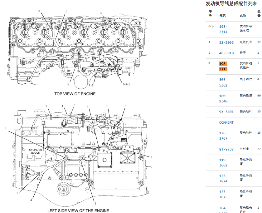 198-2713 1982713 C7 Engine Wiring Harness For CAT 324D 325D 328D 329D 198-2713 1982713 C7 Engine Wiring Harness For CAT 324D 325D 328D 329D