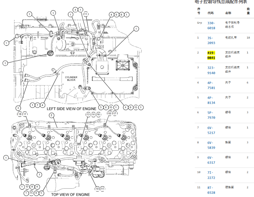 419-0841 4190841 C9 Engine Fuel Injector Wiring Harness For CAT 330C 330D 336D 336D2 340D 340D2