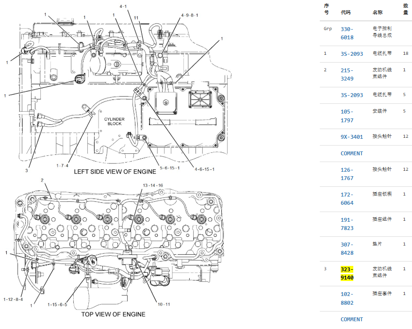 323-9140 3239140 C9 Engine Wiring Harness For CAT 330D 336D 336D2 340D 340D2