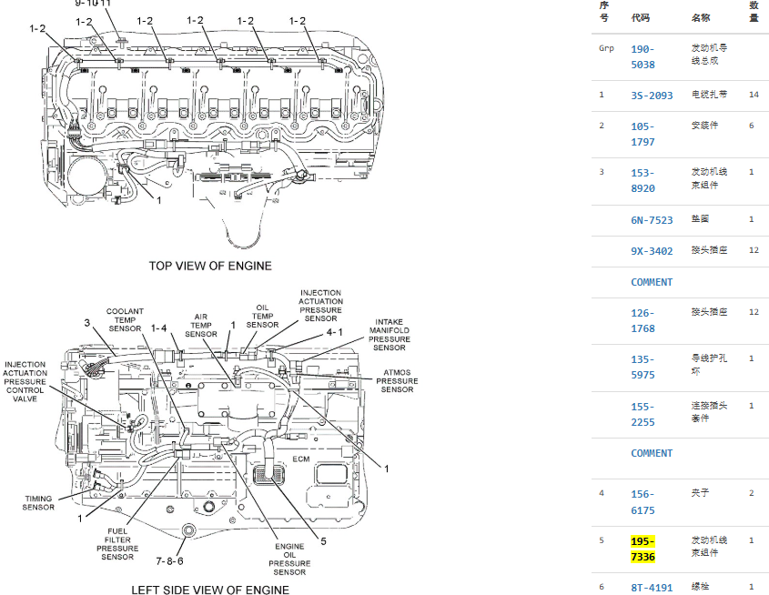195-7336 1957336 3126B Engine Wire Harness For CAT 325C 322C 195-7336 1957336 3126B Engine Wire Harness For CAT 325C 322C
