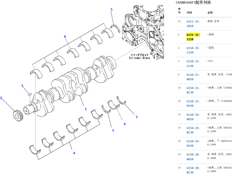 6151-31-1110 6151311110 6D125 Engine Crankshaft For PC400-6 PC450-6 6151-31-1110 6151311110 6D125 Engine Crankshaft For PC400-6 PC450-6