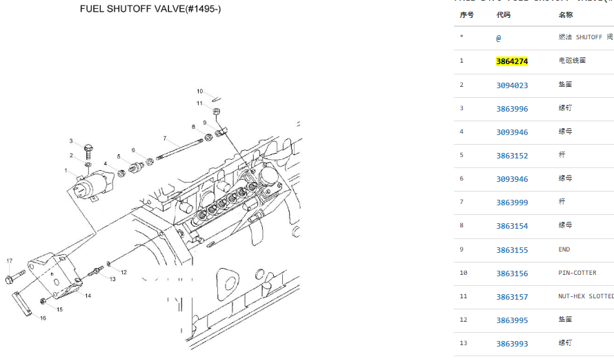 1751-2467UIBIS5A 3864274 Shut Off Solenoid Valve For R60-7 R225-7 1751-2467UIBIS5A 3864274 Shut Off Solenoid Valve For R60-7 R225-7