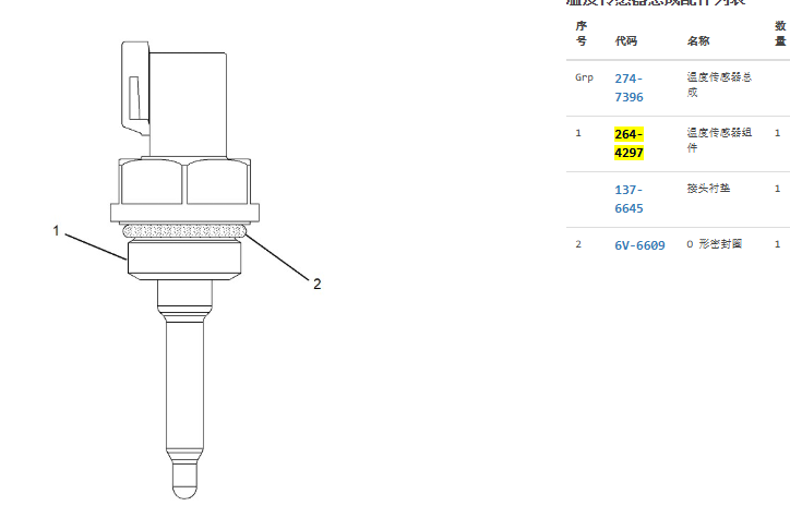 264-4297 2644297 Water Temperature Sensor For CAT 349D 336D 324D 336D2 326D 325C 322C 385C 330D 264-4297 2644297 Water Temperature Sensor For CAT 349D 336D 324D 336D2 326D 325C 322C 385C 330D