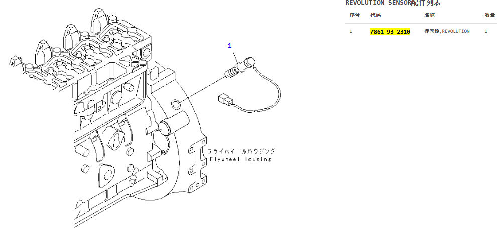 7861-93-2310 7861-93-2330 6245-11-5580 7861932310 7861932330 6245115580 Speed Sensor For PC220-7