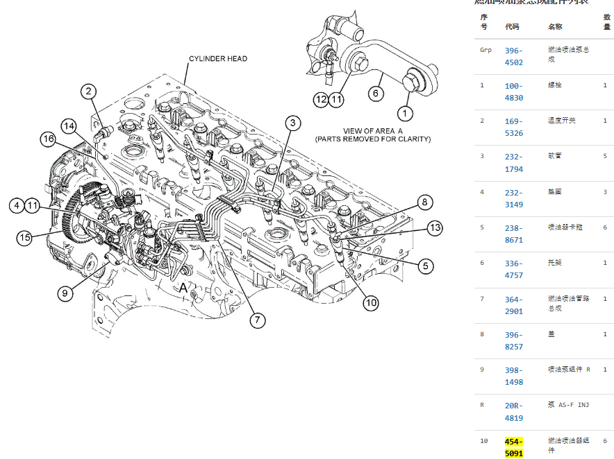 454-5091 4545091 C7.1 Engine Fuel Injector For 320D2 323D3 454-5091 4545091 C7.1 Engine Fuel Injector For 320D2 323D3