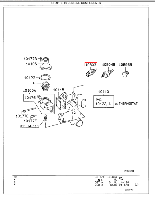 ME202053 VAME202053 6D16 6D22 Engine Water Temperature Sensor For HD1430 SK330-6E SK480LC SK480-6E