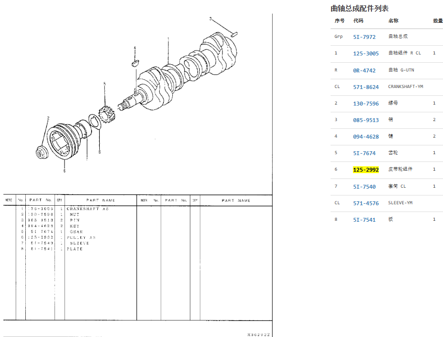 34320-02061 125-2992 3066 Engine crankshaft pulley For CAT 320B 34320-02061 125-2992 3066 Engine crankshaft pulley For CAT 320B