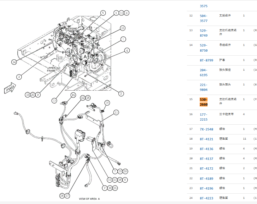 530-2660 5302660 Wiring Harness For CAT 320GC 530-2660 5302660 Wiring Harness For CAT 320GC