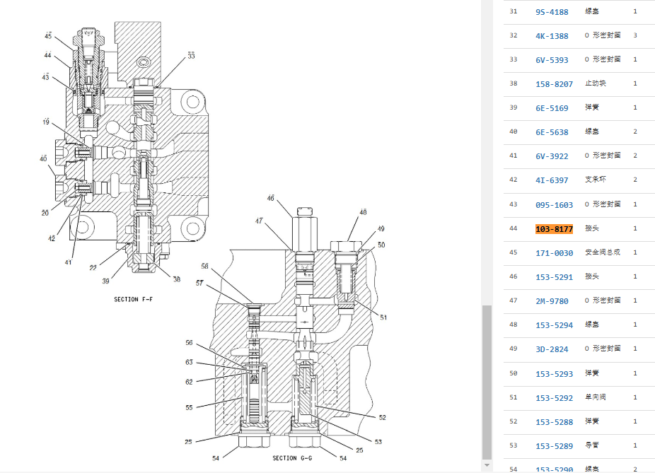 103-8177 1038177 Relief Valve For CAT 318C 319C 320C 320D 321C 321D 322C 323D 324D 325D 328D 329D