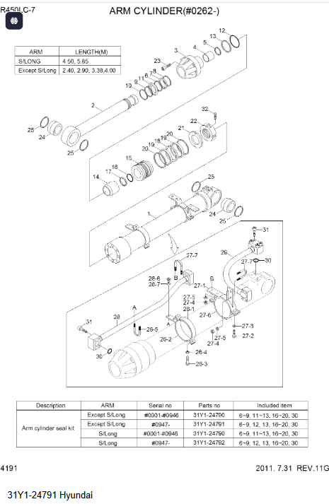 31Y1-24791 Arm Cylinder Seal Repair Kit For R450LC-7 R450LC-7A 31Y1-24791 Arm Cylinder Seal Repair Kit For R450LC-7 R450LC-7A