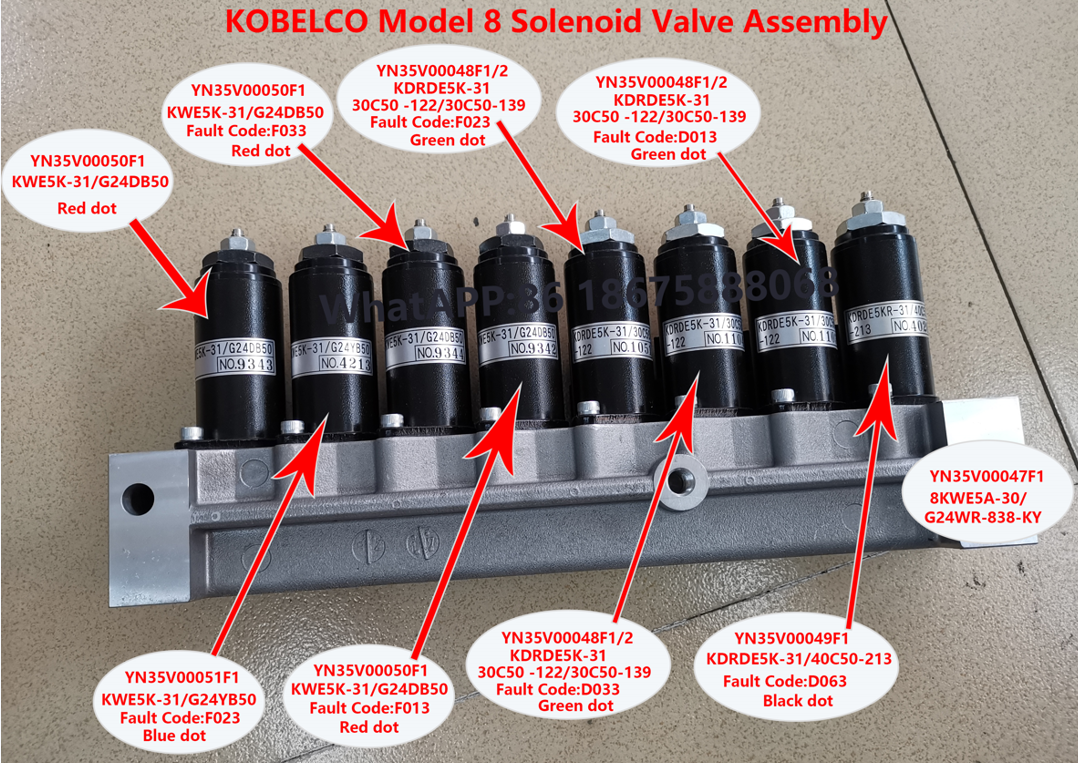 Kobelco SK-8 Excavator Solenoid Valve Troubleshooting Guide & Fault Codes Kobelco SK-8 Excavator Solenoid Valve Troubleshooting Guide & Fault Codes