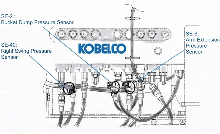 Kobelco Excavator Pressure Sensors Guide: Low & High-Pressure Fault Codes Kobelco Excavator Pressure Sensors Guide: Low & High-Pressure Fault Codes