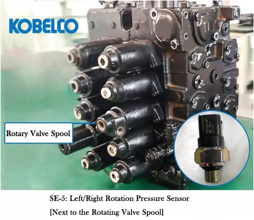 Kobelco Excavator Pressure Sensors Guide: Low & High-Pressure Fault Codes Kobelco Excavator Pressure Sensors Guide: Low & High-Pressure Fault Codes