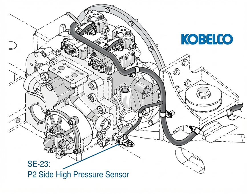 Kobelco Excavator Pressure Sensors Guide: Low & High-Pressure Fault Codes Kobelco Excavator Pressure Sensors Guide: Low & High-Pressure Fault Codes