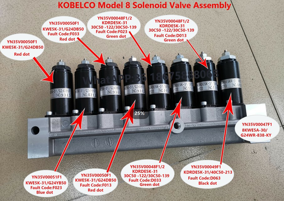 Kobelco 8-Series Excavator Full Machine No Movement: Top 3 Hidden Faults Guide Kobelco 8-Series Excavator Full Machine No Movement: Top 3 Hidden Faults Guide